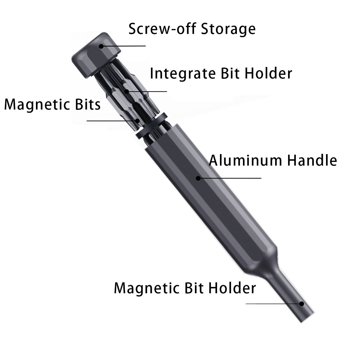 Mini Dual-Bit Precision Screwdriver Set