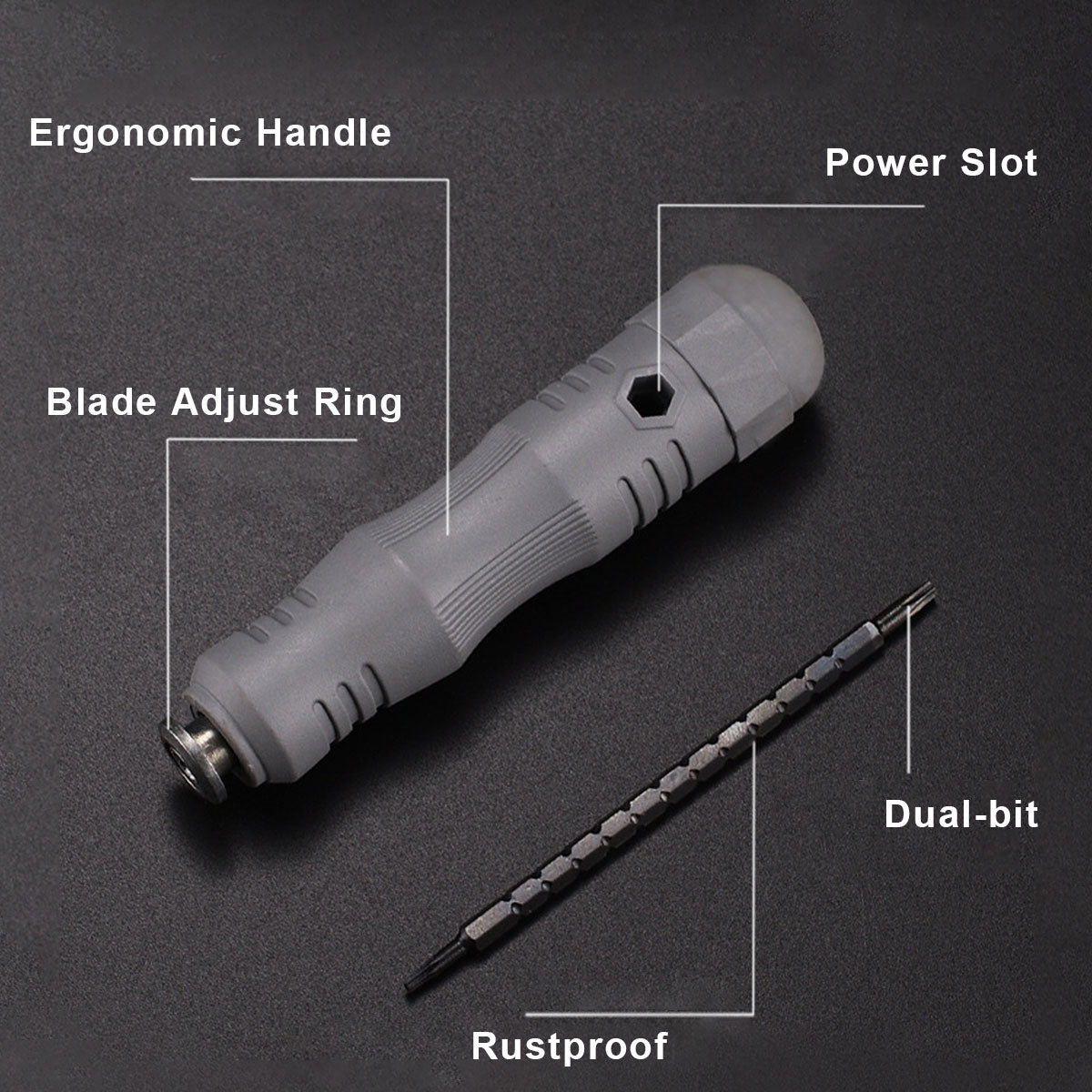 Multi-Bit Screwdrivers Sets